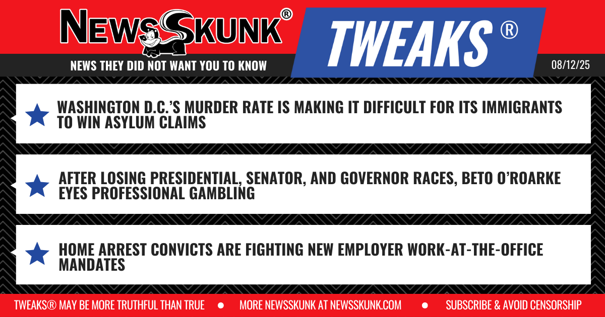 25 08 12 1RD DC Crime Rate Hurts Asylum Claims; Beto Eyes Professional Gambling; Home Arrest Convicts Fight Work at the Office Mandates