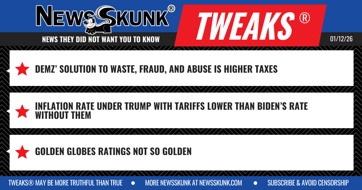 26 01 12 1BD Demz Solve Fraud With Higher Taxes; Trump Inflation with Tariffs Lower Than Biden Without; Golden Globes Ratings Not Golden
