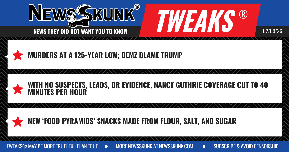 26 02 09 1BD Demz Blame Trump for Low Murders; Nancy Guthrie Coverage Without Clues; Food Pyramids Snacks